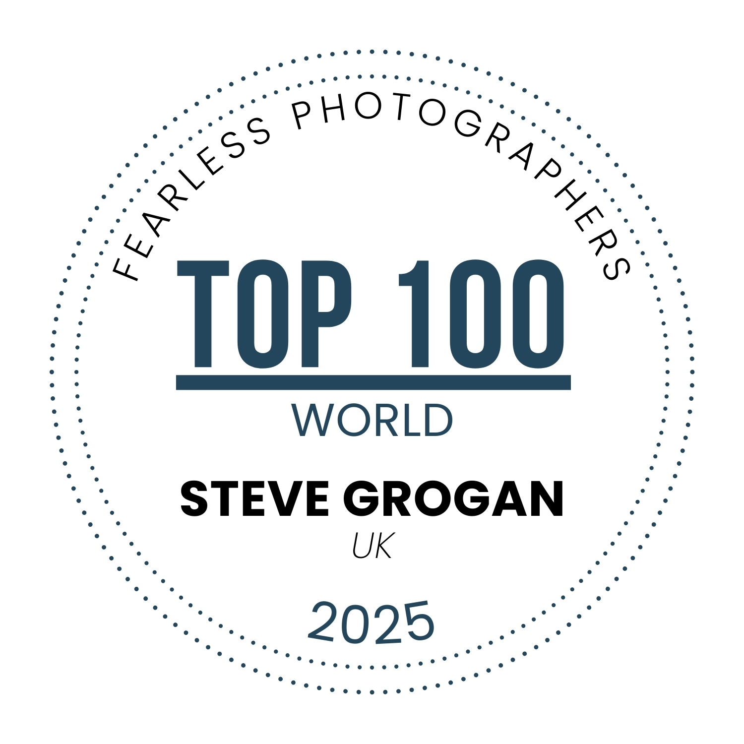 Steve Grogan gallery photo
